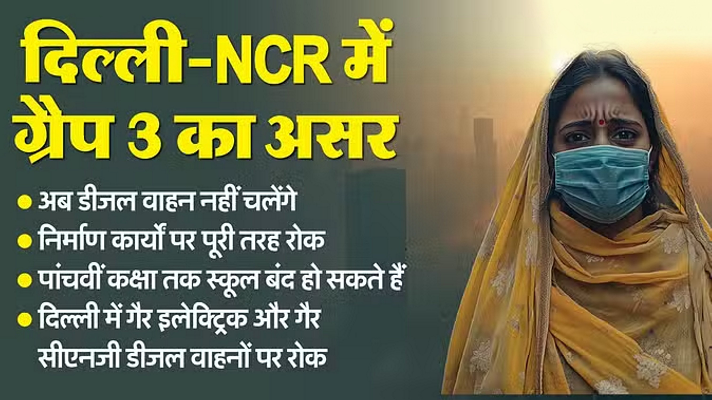 दिल्ली-NCR में फिर लागू हुआ ग्रैप-3