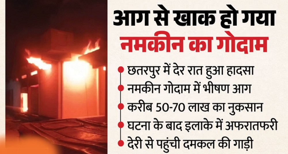 आग में जलकर राख हो गया नमकीन गोदाम