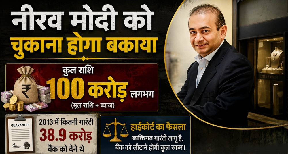 बैंक फ्रॉड मामले में 100 करोड़ से अधिक भुगतान करना होगा: ब्रिटिश कोर्ट
