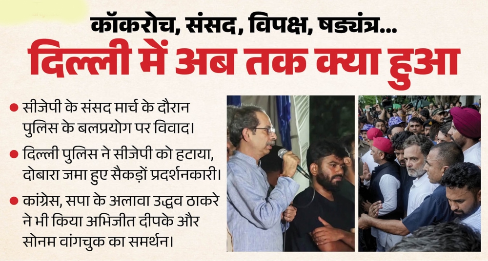 CJP का प्रदर्शन, स्पीकर से राहुल की मुलाकात फिर धरने पर संग्राम