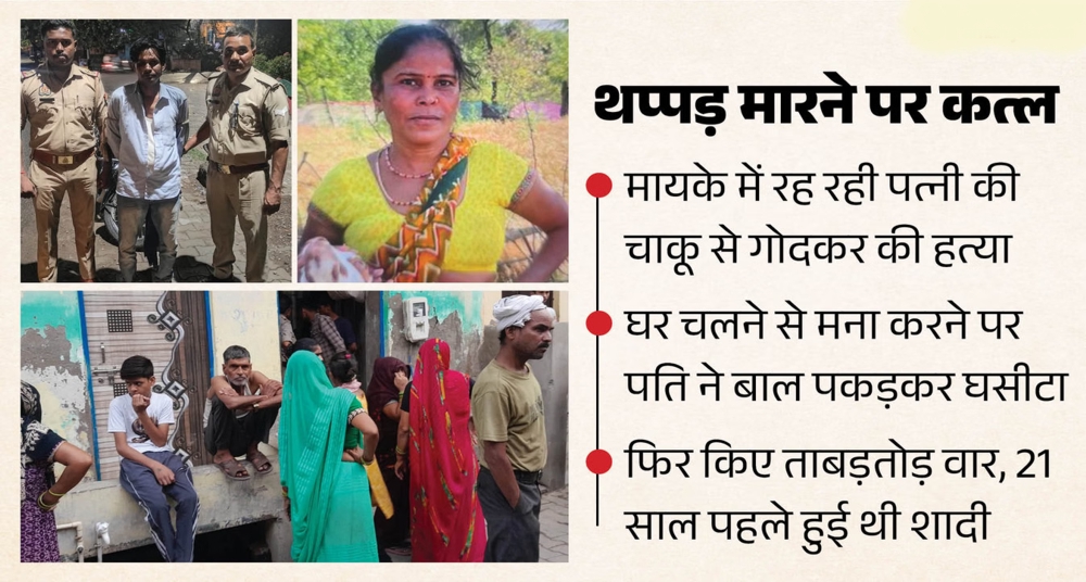 40 रुपये में खरीदा चाकू, बीवी को गोद डाला