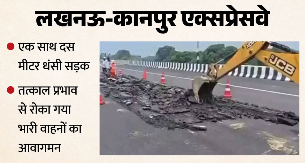 जहां ठहरा पानी, वहां धंसा एक्सप्रेसवे, IIT-NHAI की प्रारंभिक जांच में खुलासा