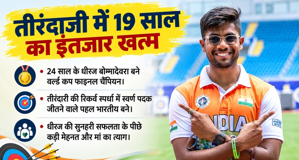 तीरंदाज धीरज ने इतिहास रचा