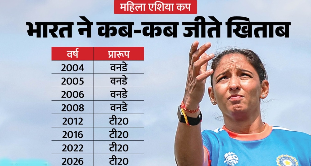 महिला एशिया कप में भारत का दबदबा: आठवीं बार जीता खिताब