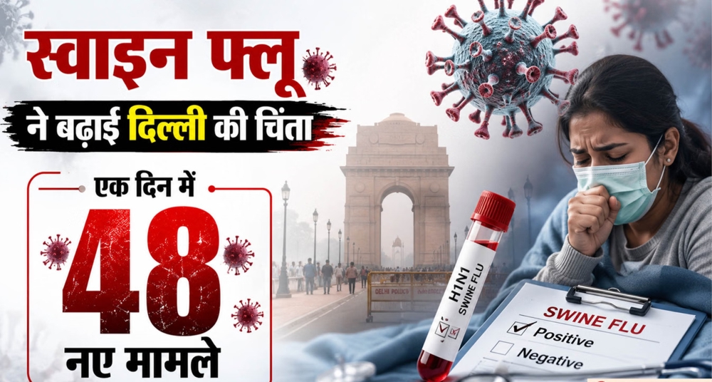 दिल्ली में स्वाइन फ्लू तेज: एक दिन में 48 नए केस